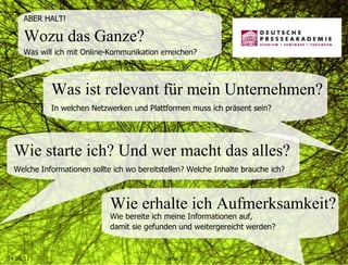 14.06.11 Seite  Was will ich mit Online-Kommunikation erreichen? Wozu das Ganze? ABER HALT! In welchen Netzwerken und Plattformen muss ich präsent sein? Was ist relevant für mein Unternehmen? Welche Informationen sollte ich wo bereitstellen? Welche Inhalte brauche ich? Wie starte ich? Und wer macht das alles? Wie bereite ich meine Informationen auf,  damit sie gefunden und weitergereicht werden? Wie erhalte ich Aufmerksamkeit? 
