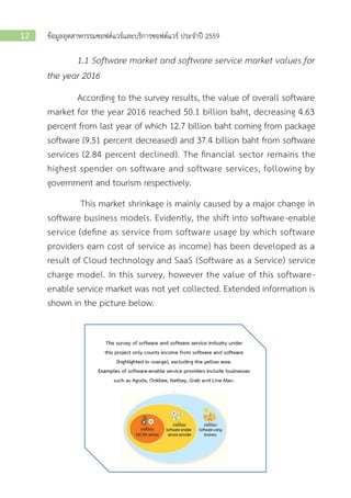 ข้อมูลอุตสาหกรรมซอฟต์แวร์และบริการซอฟต์แวร์ ประจาปี 255912
1.1 Software market and software service market values for
the year 2016
According to the survey results, the value of overall software
market for the year 2016 reached 50.1 billion baht, decreasing 4.63
percent from last year of which 12.7 billion baht coming from package
software (9.51 percent decreased) and 37.4 billion baht from software
services (2.84 percent declined). The financial sector remains the
highest spender on software and software services, following by
government and tourism respectively.
This market shrinkage is mainly caused by a major change in
software business models. Evidently, the shift into software-enable
service (define as service from software usage by which software
providers earn cost of service as income) has been developed as a
result of Cloud technology and SaaS (Software as a Service) service
charge model. In this survey, however the value of this software-
enable service market was not yet collected. Extended information is
shown in the picture below.
 