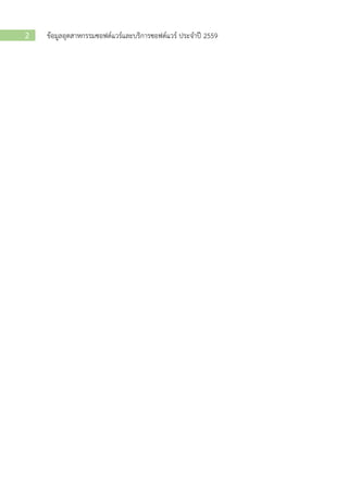 ข้อมูลอุตสาหกรรมซอฟต์แวร์และบริการซอฟต์แวร์ ประจาปี 25592
 