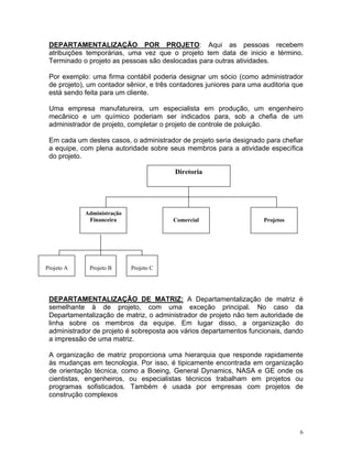 DEPARTAMENTALIZAÇÃO POR PROJETO: Aqui as pessoas recebem
 atribuições temporárias, uma vez que o projeto tem data de inicio e término.
 Terminado o projeto as pessoas são deslocadas para outras atividades.

 Por exemplo: uma firma contábil poderia designar um sócio (como administrador
 de projeto), um contador sênior, e três contadores juniores para uma auditoria que
 está sendo feita para um cliente.

 Uma empresa manufatureira, um especialista em produção, um engenheiro
 mecânico e um químico poderiam ser indicados para, sob a chefia de um
 administrador de projeto, completar o projeto de controle de poluição.

 Em cada um destes casos, o administrador de projeto seria designado para chefiar
 a equipe, com plena autoridade sobre seus membros para a atividade específica
 do projeto.

                                         Diretoria




            Administração
             Financeira                  Comercial                    Projetos




Projeto A     Projeto B     Projeto C




 DEPARTAMENTALIZAÇÃO DE MATRIZ: A Departamentalização de matriz é
 semelhante à de projeto, com uma exceção principal. No caso da
 Departamentalização de matriz, o administrador de projeto não tem autoridade de
 linha sobre os membros da equipe. Em lugar disso, a organização do
 administrador de projeto é sobreposta aos vários departamentos funcionais, dando
 a impressão de uma matriz.

 A organização de matriz proporciona uma hierarquia que responde rapidamente
 às mudanças em tecnologia. Por isso, é tipicamente encontrada em organização
 de orientação técnica, como a Boeing, General Dynamics, NASA e GE onde os
 cientistas, engenheiros, ou especialistas técnicos trabalham em projetos ou
 programas sofisticados. Também é usada por empresas com projetos de
 construção complexos




                                                                                  6
 
