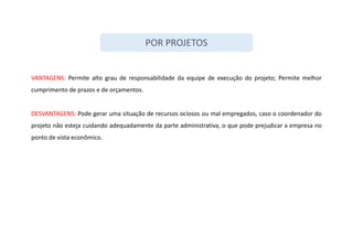 POR PROJETOS
VANTAGENS: Permite alto grau de responsabilidade da equipe de execução do projeto; Permite melhor
cumprimento de prazos e de orçamentos.
DESVANTAGENS: Pode gerar uma situação de recursos ociosos ou mal empregados, caso o coordenador do
projeto não esteja cuidando adequadamente da parte administrativa, o que pode prejudicar a empresa no
ponto de vista econômico.
 