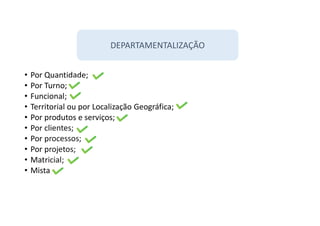 • Por Quantidade;
• Por Turno;
• Funcional;
• Territorial ou por Localização Geográfica;
• Por produtos e serviços;
• Por clientes;
• Por processos;
• Por projetos;
• Matricial;
• Mista
DEPARTAMENTALIZAÇÃO
 