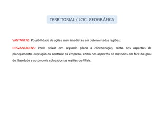 VANTAGENS: Possibilidade de ações mais imediatas em determinadas regiões;
DESVANTAGENS: Pode deixar em segundo plano a coordenação, tanto nos aspectos de
planejamento, execução ou controle da empresa, como nos aspectos de métodos em face do grau
de liberdade e autonomia colocado nas regiões ou filiais.
TERRITORIAL / LOC. GEOGRÁFICA
 
