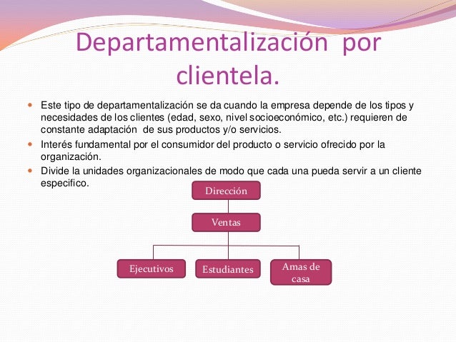 Departamentalizacion y tipos