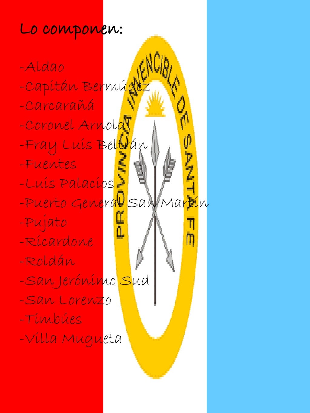 Departamento San Lorenzo Pcia de Santa Fe, Argentina