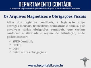 Além dos registros contábeis, a legislação exige
entregas mensais, trimestrais, semestrais e anuais, que
envolvem várias obrigações contábeis, que variam
conforme a atividade e regime de tributação, onde
podemos citar:
Os Arquivos Magnéticos e Obrigações Fiscais
Como este departamento pode contribuir para o sucesso de uma empresa.
www.hscontabil.com.br
 SPED Contábil;
 DCTF;
 DIPJ;
 Entre outras obrigações.
DEPARTAMENTO CONTÁBIL
 