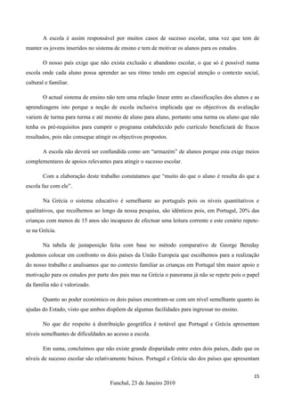 A escola é assim responsável por muitos casos de sucesso escolar, uma vez que tem de
manter os jovens inseridos no sistema de ensino e tem de motivar os alunos para os estudos.

       O nosso país exige que não exista exclusão e abandono escolar, o que só é possível numa
escola onde cada aluno possa aprender ao seu ritmo tendo em especial atenção o contexto social,
cultural e familiar.

       O actual sistema de ensino não tem uma relação linear entre as classificações dos alunos e as
aprendizagens isto porque a noção de escola inclusiva implicada que os objectivos da avaliação
variem de turma para turma e até mesmo de aluno para aluno, portanto uma turma ou aluno que não
tenha os pré-requisitos para cumprir o programa estabelecido pelo currículo beneficiará de fracos
resultados, pois não consegue atingir os objectivos propostos.

       A escola não deverá ser confundida como um “armazém” de alunos porque esta exige meios
complementares de apoios relevantes para atingir o sucesso escolar.

       Com a elaboração deste trabalho constatamos que “muito do que o aluno é resulta do que a
escola faz com ele”.

       Na Grécia o sistema educativo é semelhante ao português pois os níveis quantitativos e
qualitativos, que recolhemos ao longo da nossa pesquisa, são idênticos pois, em Portugal, 20% das
crianças com menos de 15 anos são incapazes de efectuar uma leitura corrente e este cenário repete-
se na Grécia.

       Na tabela de justaposição feita com base no método comparativo de George Bereday
podemos colocar em confronto os dois países da União Europeia que escolhemos para a realização
do nosso trabalho e analisamos que no contexto familiar as crianças em Portugal têm maior apoio e
motivação para os estudos por parte dos pais mas na Grécia o panorama já não se repete pois o papel
da família não é valorizado.

       Quanto ao poder económico os dois países encontram-se com um nível semelhante quanto às
ajudas do Estado, visto que ambos dispõem de algumas facilidades para ingressar no ensino.

       No que diz respeito à distribuição geográfica é notável que Portugal e Grécia apresentam
níveis semelhantes de dificuldades ao acesso a escola.

       Em suma, concluímos que não existe grande disparidade entre estes dois países, dado que os
níveis de sucesso escolar são relativamente baixos. Portugal e Grécia são dos países que apresentam


                                                                                                 15
                                    Funchal, 23 de Janeiro 2010
 