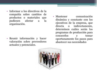 Informar a los directivos de la compañía sobre cambios de productos o materiales que pudiesen afectar a la organización.Reunir información y hacer valoración sobre proveedores actuales y potenciales.Mantener comunicación dinámica y constante con los ejecutivos de la empresa, que directa o indirectamente, determinen cuáles serán los programas de producción para conocerlos y tomar oportunamente los pasos para abastecer sus necesidades