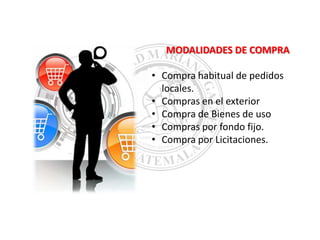 MODALIDADES DE COMPRA
• Compra habitual de pedidos
locales.
• Compras en el exterior
• Compra de Bienes de uso
• Compras por fondo fijo.
• Compra por Licitaciones.

 