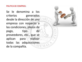 POLITICA DE COMPRAS:

Se le denomina a los
criterios
generados
desde la dirección de una
empresa con respecto a
las condiciones, plazos de
pago,
tipo
de
proveedores, etc., que se
aplican para realizar
todas las adquisiciones
de la compañía.

 