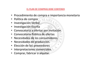 EL PLAN DE COMPRAS DEBE CONTENER

•
•
•
•
•
•
•
•
•
•
•

Procedimiento de compra e importancia monetaria
Política de compra
Investigación Verbal
Investigación Escrita
Convocatoria a ofertas por invitación
Convocatoria Pública de ofertas
Necesidades de los consumidores.
Necesidades de producción.
Elección de los proveedores
Interpretaciones comerciales
Comprar, fabricar o alquilar.

 