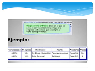 Departamento de correspondecia