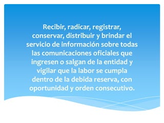 Recibir, radicar, registrar,
conservar, distribuir y brindar el
servicio de información sobre todas
las comunicaciones oficiales que
ingresen o salgan de la entidad y
vigilar que la labor se cumpla
dentro de la debida reserva, con
oportunidad y orden consecutivo.
 