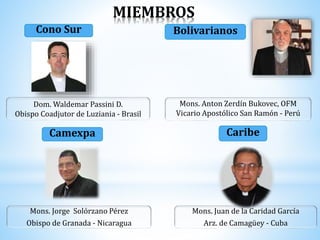 Cono Sur
Dom. Waldemar Passini D.
Obispo Coadjutor de Luziania - Brasil
Bolivarianos
Mons. Anton Zerdín Bukovec, OFM
Vicario Apostólico San Ramón - Perú
Camexpa
Mons. Jorge Solórzano Pérez
Obispo de Granada - Nicaragua
Mons. Juan de la Caridad García
Arz. de Camagüey - Cuba
Caribe
MIEMBROS