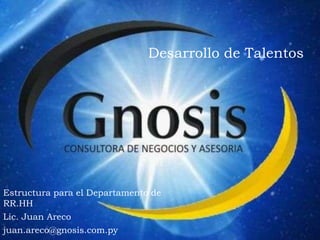 Desarrollo de Talentos Estructura para el Departamento de RR.HH Lic. Juan Areco juan.areco@gnosis.com.py 