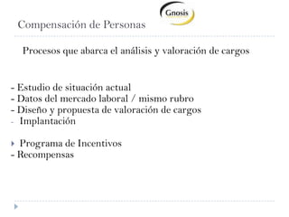 Compensación de PersonasProcesos que abarca el análisis y valoración de cargos- Estudio de situación actual- Datos del mercado laboral / mismo rubro		- Diseño y propuesta de valoración de cargos ImplantaciónPrograma de Incentivos- Recompensas