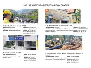 LAS 10 PRINCIPALES EMPRESAS DE SANTANDER