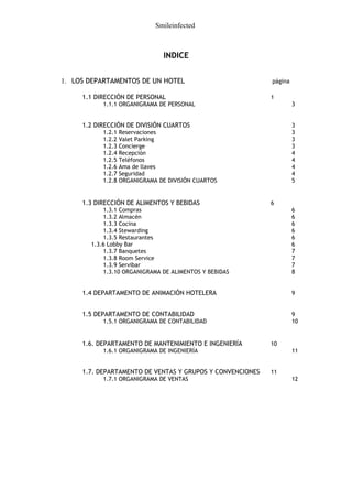 Smileinfected



                                 INDICE


1. LOS DEPARTAMENTOS DE UN HOTEL                           página

     1.1 DIRECCIÓN DE PERSONAL                             1
           1.1.1 ORGANIGRAMA DE PERSONAL                            3


     1.2 DIRECCIÓN DE DIVISIÓN CUARTOS                              3
           1.2.1   Reservaciones                                    3
           1.2.2   Valet Parking                                    3
           1.2.3   Concierge                                        3
           1.2.4   Recepción                                        4
           1.2.5   Teléfonos                                        4
           1.2.6   Ama de llaves                                    4
           1.2.7   Seguridad                                        4
           1.2.8   ORGANIGRAMA DE DIVISIÓN CUARTOS                  5


     1.3 DIRECCIÓN DE ALIMENTOS Y BEBIDAS                  6
           1.3.1 Compras                                            6
           1.3.2 Almacén                                            6
           1.3.3 Cocina                                             6
           1.3.4 Stewarding                                         6
           1.3.5 Restaurantes                                       6
       1.3.6 Lobby Bar                                              6
           1.3.7 Banquetes                                          7
           1.3.8 Room Service                                       7
           1.3.9 Servibar                                           7
           1.3.10 ORGANIGRAMA DE ALIMENTOS Y BEBIDAS                8


     1.4 DEPARTAMENTO DE ANIMACIÓN HOTELERA                         9


     1.5 DEPARTAMENTO DE CONTABILIDAD                               9
           1.5.1 ORGANIGRAMA DE CONTABILIDAD                        10


     1.6. DEPARTAMENTO DE MANTENIMIENTO E INGENIERÍA       10
           1.6.1 ORGANIGRAMA DE INGENIERÍA                          11


     1.7. DEPARTAMENTO DE VENTAS Y GRUPOS Y CONVENCIONES   11
           1.7.1 ORGANIGRAMA DE VENTAS                              12
 