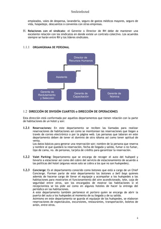 Smileinfected

   empleados, vales de despensa, lavandería, seguro de gastos médicos mayores, seguro de
   vida, hospedaje, descuentos o convenios con otras empresas.

H. Relaciones con el sindicato: el Gerente o Director de RH debe de mantener una
   excelente relación con los sindicatos en donde existe un contrato colectivo. Los acuerdos
   siempre se harán entre RH y los líderes sindicales.


1.1.1   ORGANIGRAMA DE PERSONAL


                                           Director de
                                        Recursos Humanos




                            Asistente




             Gerente de
                                           Gerente de               Gerente de
            Reclutamiento
                                          Capacitación               Nómina
             y Selección



1.2 DIRECCIÓN DE DIVISIÓN CUARTOS o DIRECCIÓN DE OPERACIONES
Esta dirección está conformada por aquellos departamentos que tienen relación con la parte
de habitaciones de un hotel y son:

1.2.1   Reservaciones: En este departamento se reciben las llamadas para realizar
        reservaciones de habitaciones así como se monitorean las reservaciones que llegan a
        través de correo electrónico o por la página web. Las personas que laboran en este
        departamento deben de tener el dominio de otro idioma así como tener aptitud de
        venta.
        Los datos básicos para generar una reservación son: nombre de la persona que reserva
        y nombre al que quedará la reservación, fecha de llegada y salida, fumar o no fumar,
        tipo de cama, no. de personas, tarjeta de crédito para garantizar la reservación.

1.2.2   Valet Parking: Departamento que se encarga de recoger el auto del huésped y
        llevarlo a estacionar así como del cobro del servicio de estacionamiento de acuerdo a
        las políticas del hotel (algunas veces solo se cobra a los que no son huéspedes).

1.2.3   Concierge: Es el departamento conocido como botones que está a cargo de un Chief
        Concierge. Forman parte de este departamento los botones o bell boys quienes
        además de hacerse cargo de llevar el equipaje y acompañar a los huéspedes a las
        habitaciones para mostrarles el funcionamiento del aire acondicionado, tele, caja de
        seguridad entre otros, son los encargados de mostrar las habitaciones si el
        recepcionista se los pide así como en algunos hoteles de hacer la entrega del
        periódico en las habitaciones.
        A este departamento también pertenece el portero quien se encarga de abrir la
        puerta del auto a los huéspedes al momento de su llegada y de su salida.
        Asimismo en este departamento se guarda el equipaje de los huéspedes, se elaboran
        reservaciones de espectáculos, excursiones, restaurantes, transportación, boletos de
        avión, entre otros.



                                                                                            4
 