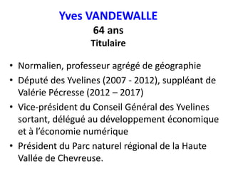 Yves VANDEWALLE
64 ans
Titulaire
• Normalien, professeur agrégé de géographie
• Député des Yvelines (2007 - 2012), suppléant de
Valérie Pécresse (2012 – 2017)
• Vice-président du Conseil Général des Yvelines
sortant, délégué au développement économique
et à l’économie numérique
• Président du Parc naturel régional de la Haute
Vallée de Chevreuse.
 