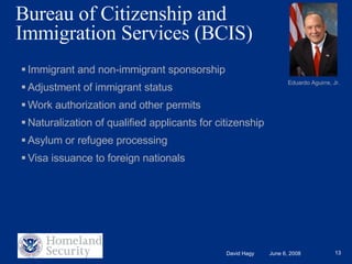 Bureau of Citizenship and Immigration Services (BCIS) Immigrant and non-immigrant sponsorship Adjustment of immigrant status Work authorization and other permits Naturalization of qualified applicants for citizenship Asylum or refugee processing Visa issuance to foreign nationals Eduardo Aguirre, Jr. 