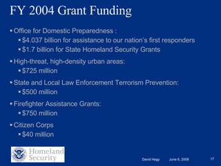 FY 2004 Grant Funding Office for Domestic Preparedness : $4.037 billion for assistance to our nation’s first responders $1.7 billion for State Homeland Security Grants High-threat, high-density urban areas: $725 million  State and Local Law Enforcement Terrorism Prevention: $500 million Firefighter Assistance Grants: $750 million Citizen Corps $40 million 