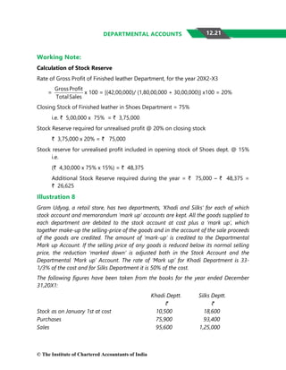 Departmental-Accounts.pdf
