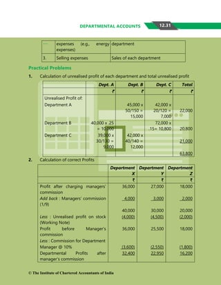 Departmental-Accounts.pdf