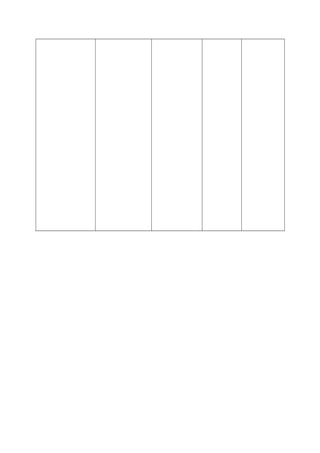 Departmental inspection-checklist