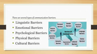  Linguistic Barriers
 Emotional Barriers
 Psychological Barriers
 Physical Barriers
 Cultural Barriers
There are several types of communication barriers:
 