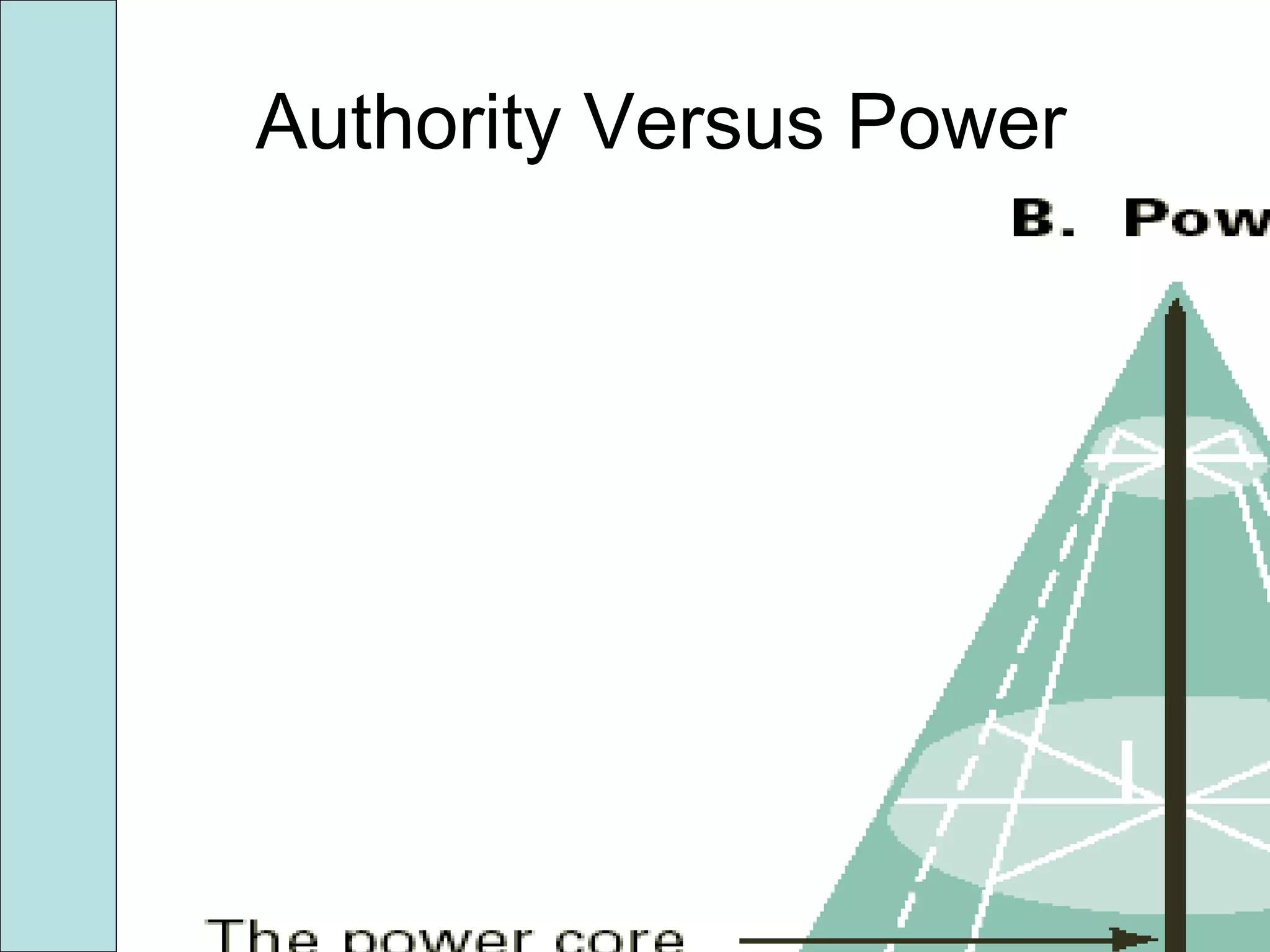 Authority Versus Power
 