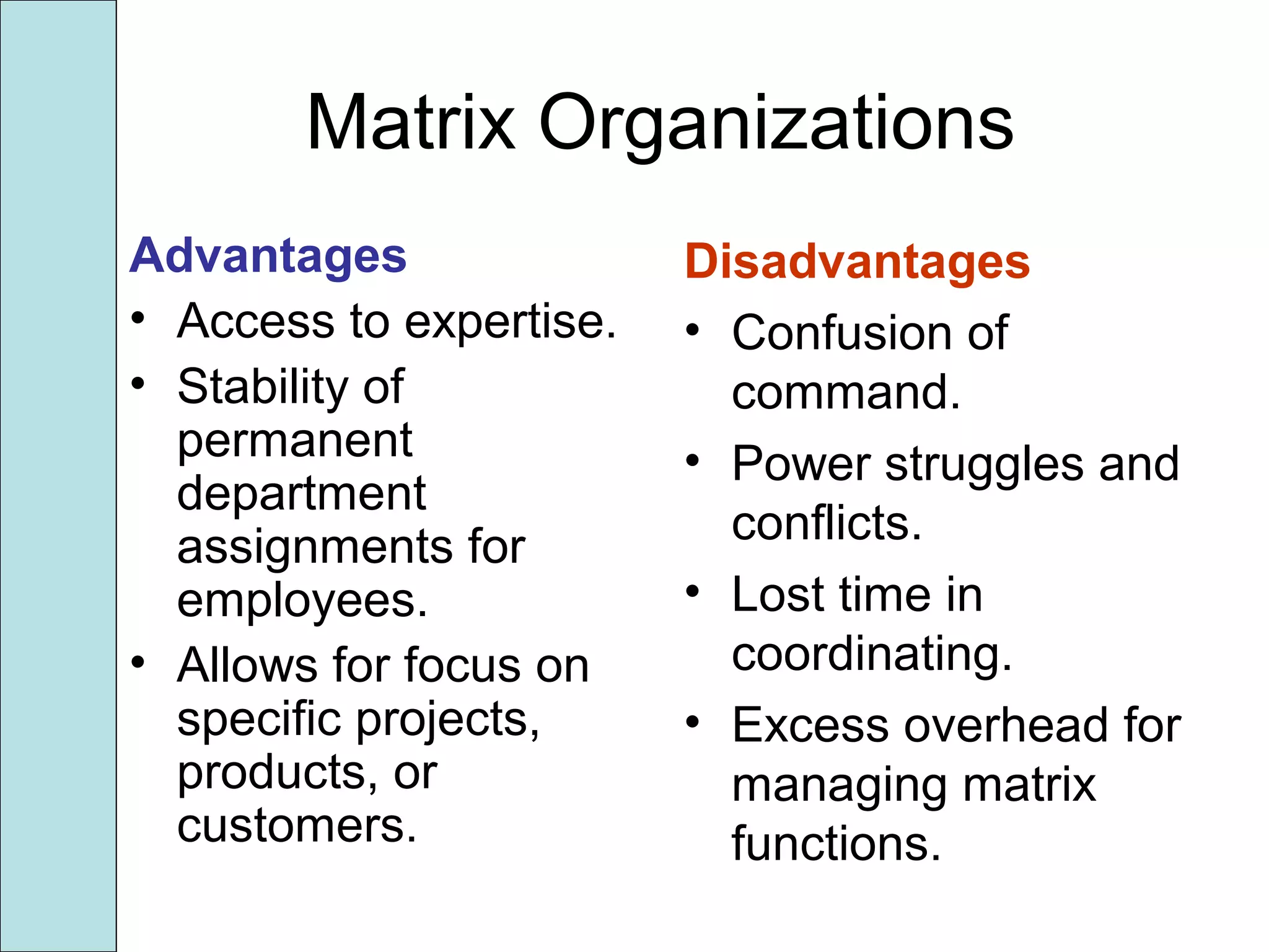 Matrix Organizations
Advantages
• Access to expertise.
• Stability of
permanent
department
assignments for
employees.
• Allows for focus on
specific projects,
products, or
customers.
Disadvantages
• Confusion of
command.
• Power struggles and
conflicts.
• Lost time in
coordinating.
• Excess overhead for
managing matrix
functions.
 