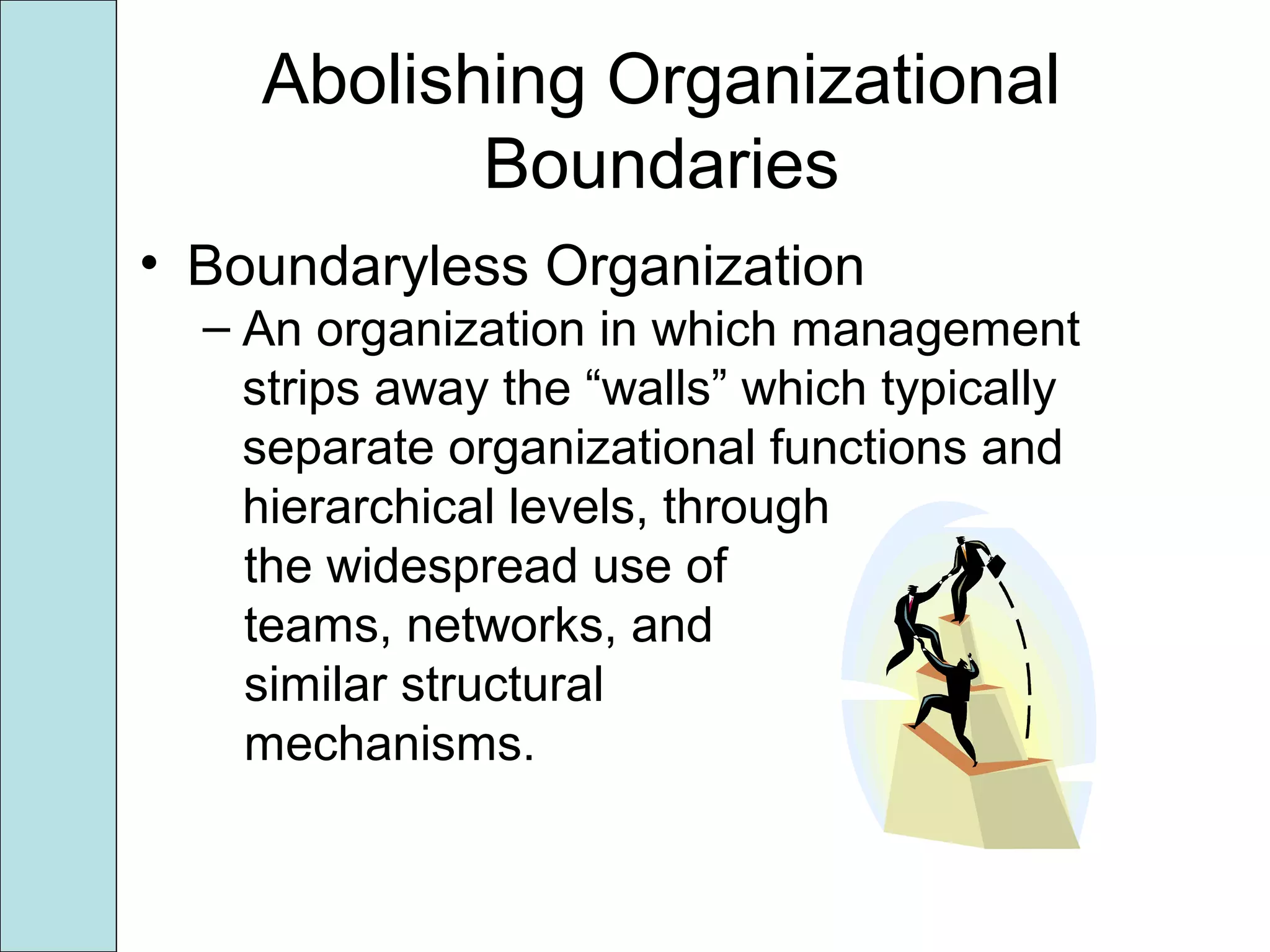 Abolishing Organizational
Boundaries
• Boundaryless Organization
– An organization in which management
strips away the “walls” which typically
separate organizational functions and
hierarchical levels, through
the widespread use of
teams, networks, and
similar structural
mechanisms.
 