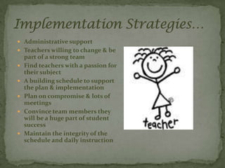  Administrative support
 Teachers willing to change & be
    part of a strong team
   Find teachers with a passion for
    their subject
   A building schedule to support
    the plan & implementation
   Plan on compromise & lots of
    meetings
   Convince team members they
    will be a huge part of student
    success
   Maintain the integrity of the
    schedule and daily instruction
 