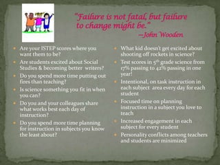  Are your ISTEP scores where you           What kid doesn’t get excited about
    want them to be?                           shooting off rockets in science?
   Are students excited about Social         Test scores in 5th grade science from
    Studies & becoming better writers?         17% passing to 42% passing in one
   Do you spend more time putting out         year!
    fires than teaching?                      Intentional, on task instruction in
   Is science something you fit in when       each subject area every day for each
    you can?                                   student
   Do you and your colleagues share          Focused time on planning
    what works best each day of                instruction in a subject you love to
    instruction?                               teach
   Do you spend more time planning           Increased engagement in each
    for instruction in subjects you know       subject for every student
    the least about?                          Personality conflicts among teachers
                                               and students are minimized
 