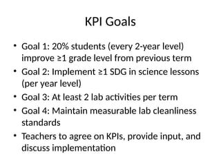 Enhancing Educational Outcomes: KPIs, Assessment, and AI Integration | PPTX