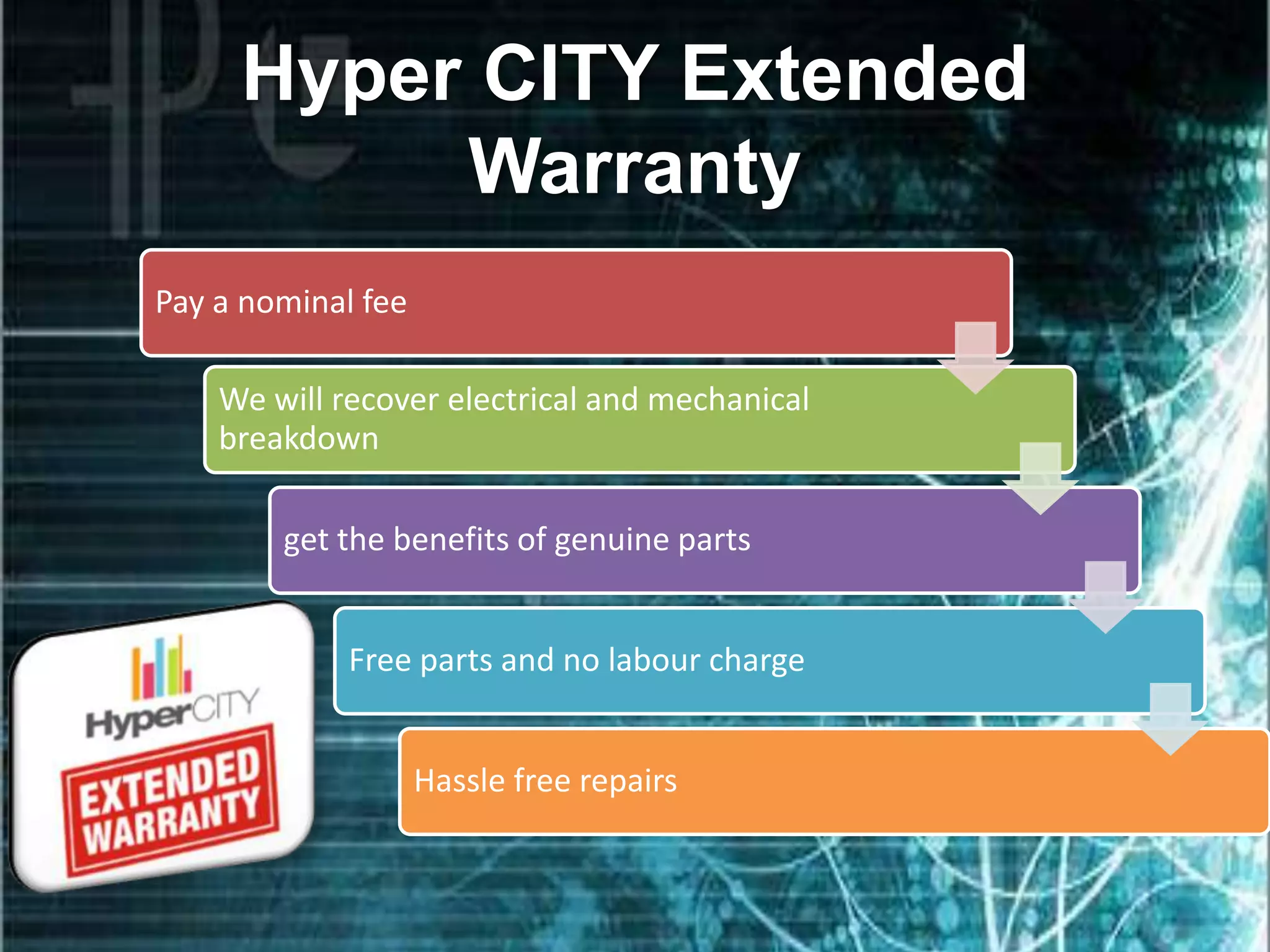 Hyper CITY Extended
          Warranty
Pay a nominal fee

    We will recover electrical and mechanical
    breakdown

        get the benefits of genuine parts


             Free parts and no labour charge


                    Hassle free repairs
 
