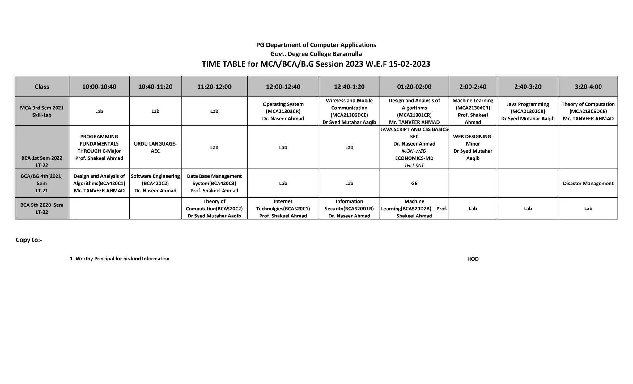Time table format | PPT
