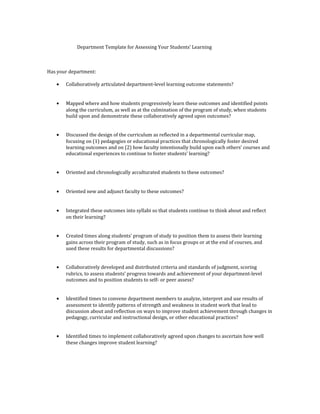 Department Template for Assessing Your Students’ Learning



Has your department:

   •   Collaboratively articulated department-level learning outcome statements?


   •   Mapped where and how students progressively learn these outcomes and identified points
       along the curriculum, as well as at the culmination of the program of study, when students
       build upon and demonstrate these collaboratively agreed upon outcomes?


   •   Discussed the design of the curriculum as reflected in a departmental curricular map,
       focusing on (1) pedagogies or educational practices that chronologically foster desired
       learning outcomes and on (2) how faculty intentionally build upon each others’ courses and
       educational experiences to continue to foster students’ learning?


   •   Oriented and chronologically acculturated students to these outcomes?


   •   Oriented new and adjunct faculty to these outcomes?


   •   Integrated these outcomes into syllabi so that students continue to think about and reflect
       on their learning?


   •   Created times along students’ program of study to position them to assess their learning
       gains across their program of study, such as in focus groups or at the end of courses, and
       used these results for departmental discussions?


   •   Collaboratively developed and distributed criteria and standards of judgment, scoring
       rubrics, to assess students’ progress towards and achievement of your department-level
       outcomes and to position students to self- or peer assess?


   •   Identified times to convene department members to analyze, interpret and use results of
       assessment to identify patterns of strength and weakness in student work that lead to
       discussion about and reflection on ways to improve student achievement through changes in
       pedagogy, curricular and instructional design, or other educational practices?


   •   Identified times to implement collaboratively agreed upon changes to ascertain how well
       these changes improve student learning?
 