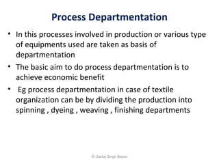 Departmentation | PPT