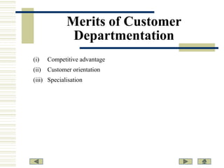 Merits of Customer
Departmentation
(i)

Competitive advantage

(ii)

Customer orientation

(iii) Specialisation

 