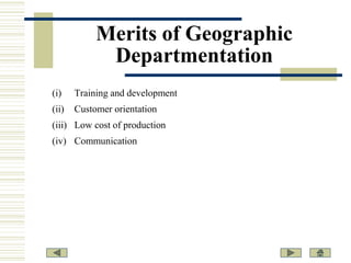 Merits of Geographic
Departmentation
(i)

Training and development

(ii)

Customer orientation

(iii) Low cost of production
(iv) Communication

 