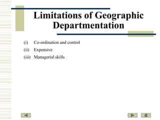 Limitations of Geographic
Departmentation
(i)

Co-ordination and control

(ii)

Expensive

(iii) Managerial skills

 