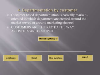  Customer based departmentation is basically market –
oriented in which department are created around the
market served or around marketing channel
 CUSTOMERS ARE THE KEY TO THE WAY
ACTIVITIES ARE GROUPED
wholesale Retail Hire purchase
export
Marketing Manager
 