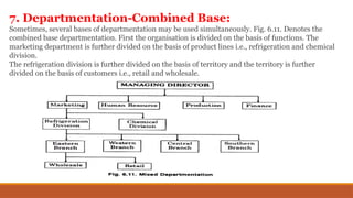 Departmentation is a part of the organisation process.pptx