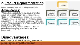 Departmentation is a part of the organisation process.pptx