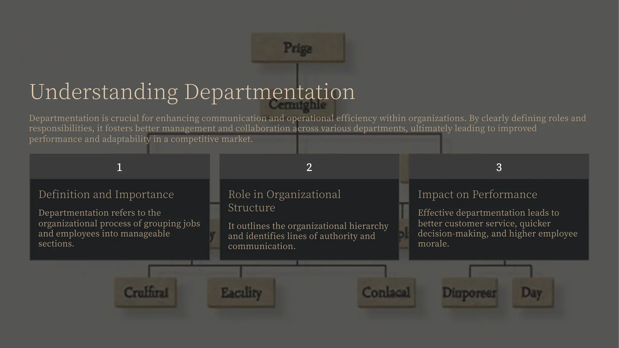 Departmentation Overview types of departmentation | PDF