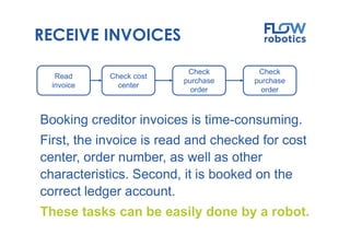 RECEIVE INVOICES
Booking creditor invoices is time-consuming.
First, the invoice is read and checked for cost
center, order number, as well as other
characteristics. Second, it is booked on the
correct ledger account.
These tasks can be easily done by a robot.
Read
invoice
Check cost
center
Check
purchase
order
Check
purchase
order
 