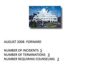 Department Head Hot Hipaa Topic Presentation