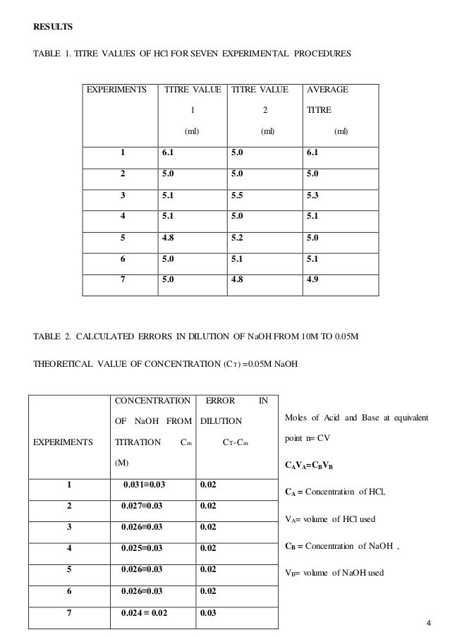 Serial Dilution Table